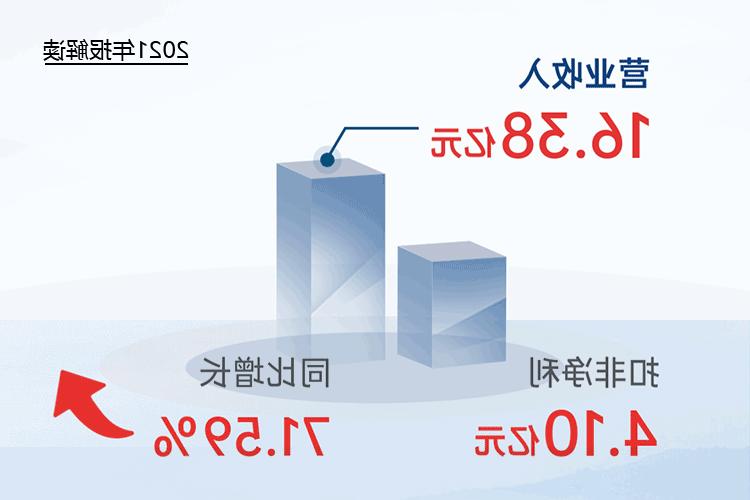 您收到一封<a href='http://8ocs.goferdigital.com'>欧洲杯下注网站</a>2021年“成绩单”